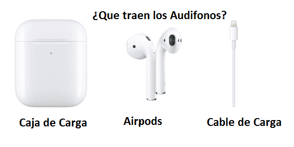 Airpods2™